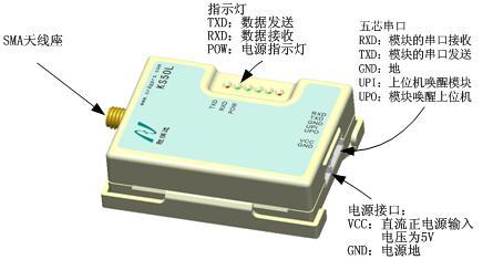 KL50ʾͼ